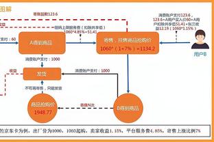 比卢普斯：我们打得够好了 但对手可是总冠军级别的