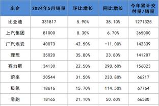 开云官方网站网址