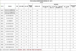 哈曼：德国队3月仍没起色纳帅将下课 欧洲杯小组出局我也不会惊讶