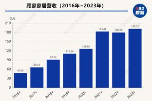 洛里告别致辞：对于球员来说这是告别时刻，但我永远是热刺一员